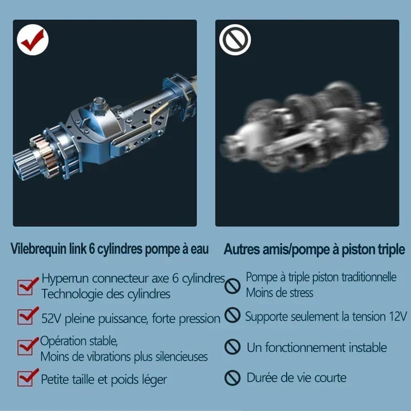 ððŠ ã©ãã§ããã¯ãã«æŽæµïŒ 60BARã®é«å§ïŒå
é»åŒããããªãŒæèŒã